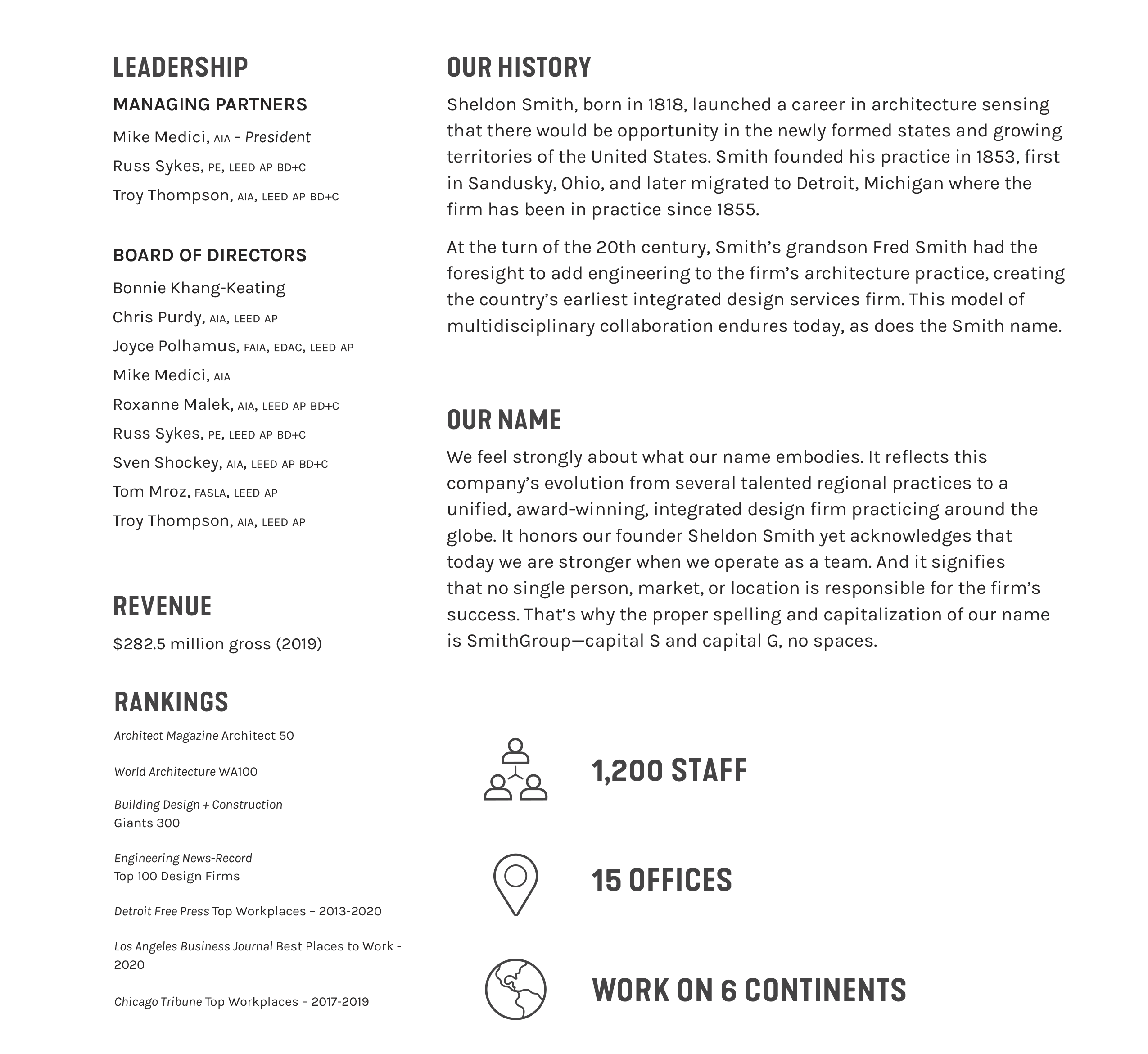 Firm Fact Sheet SmithGroup 2021