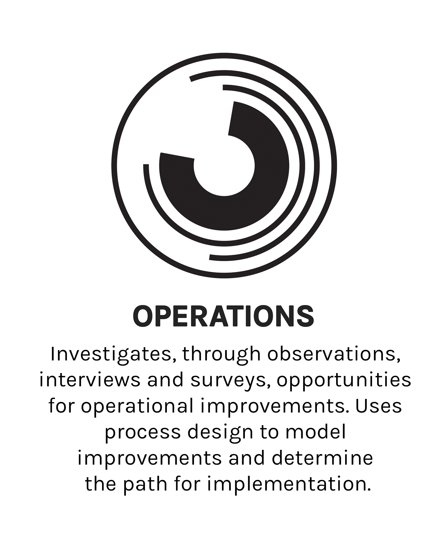 Operations Health strategy SmithGroup 