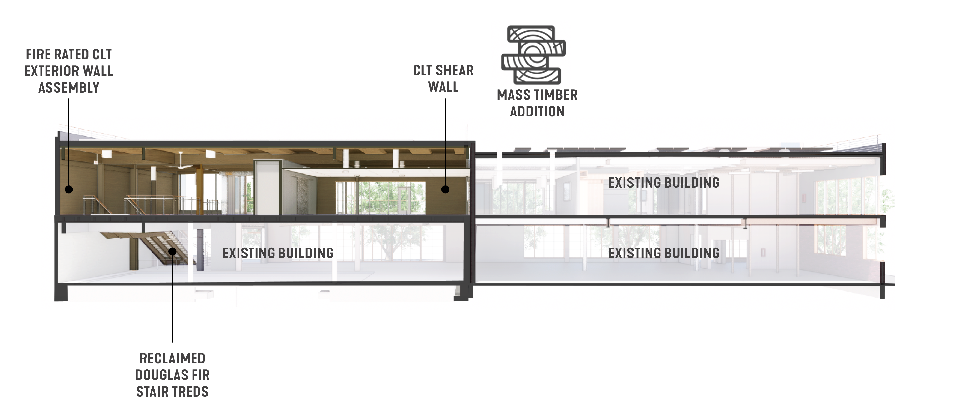 DPR Construction Sacramento Office Mass Timber Addition Diagram