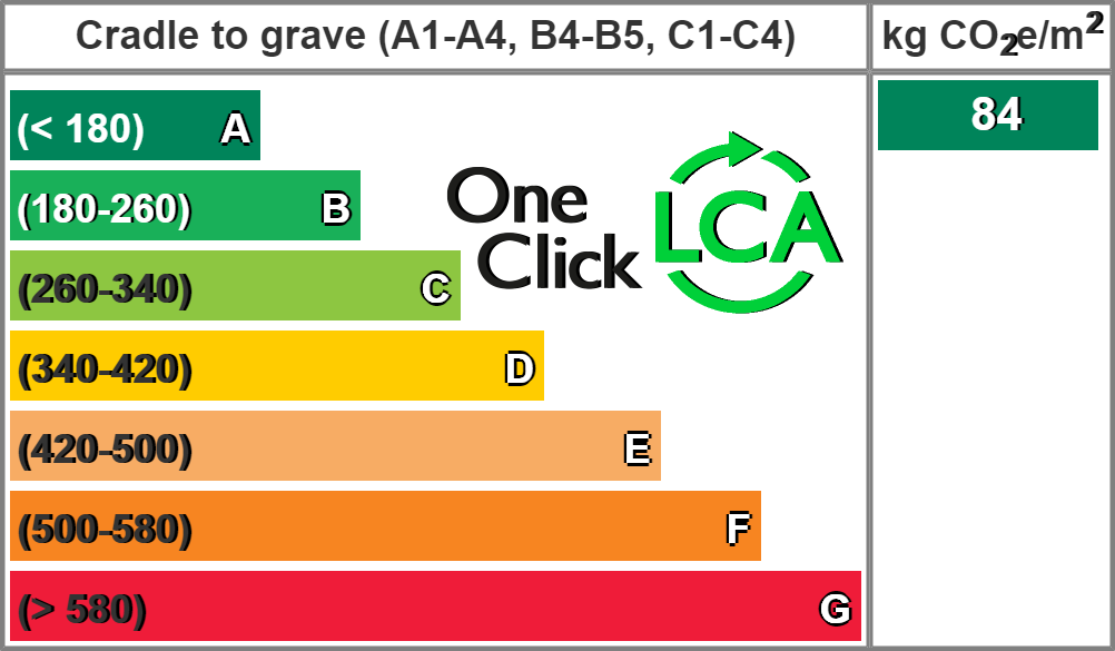 American Red Cross Bay Area Headquarters Embodied Carbon Benchmark