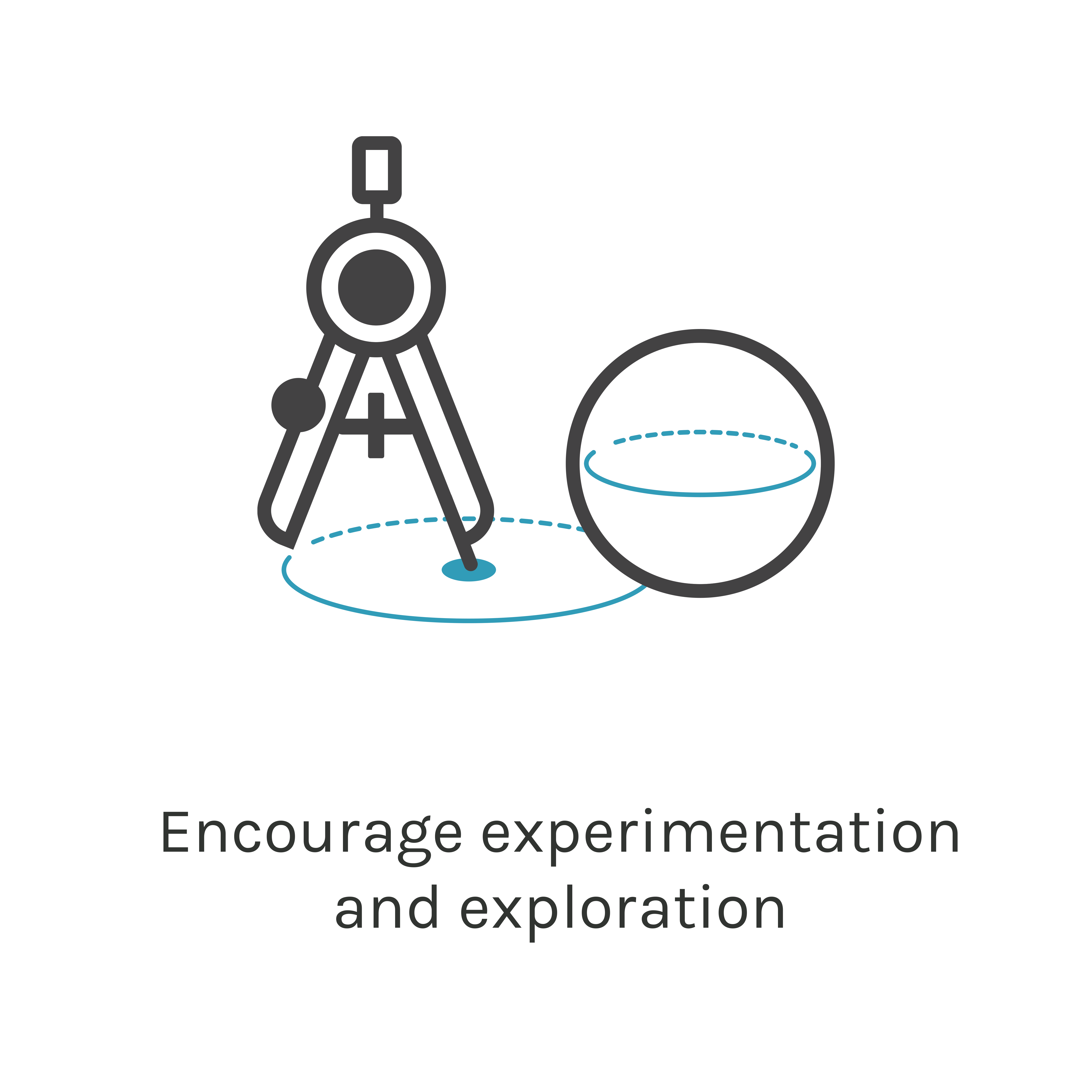 Encourage experimentation and exploration