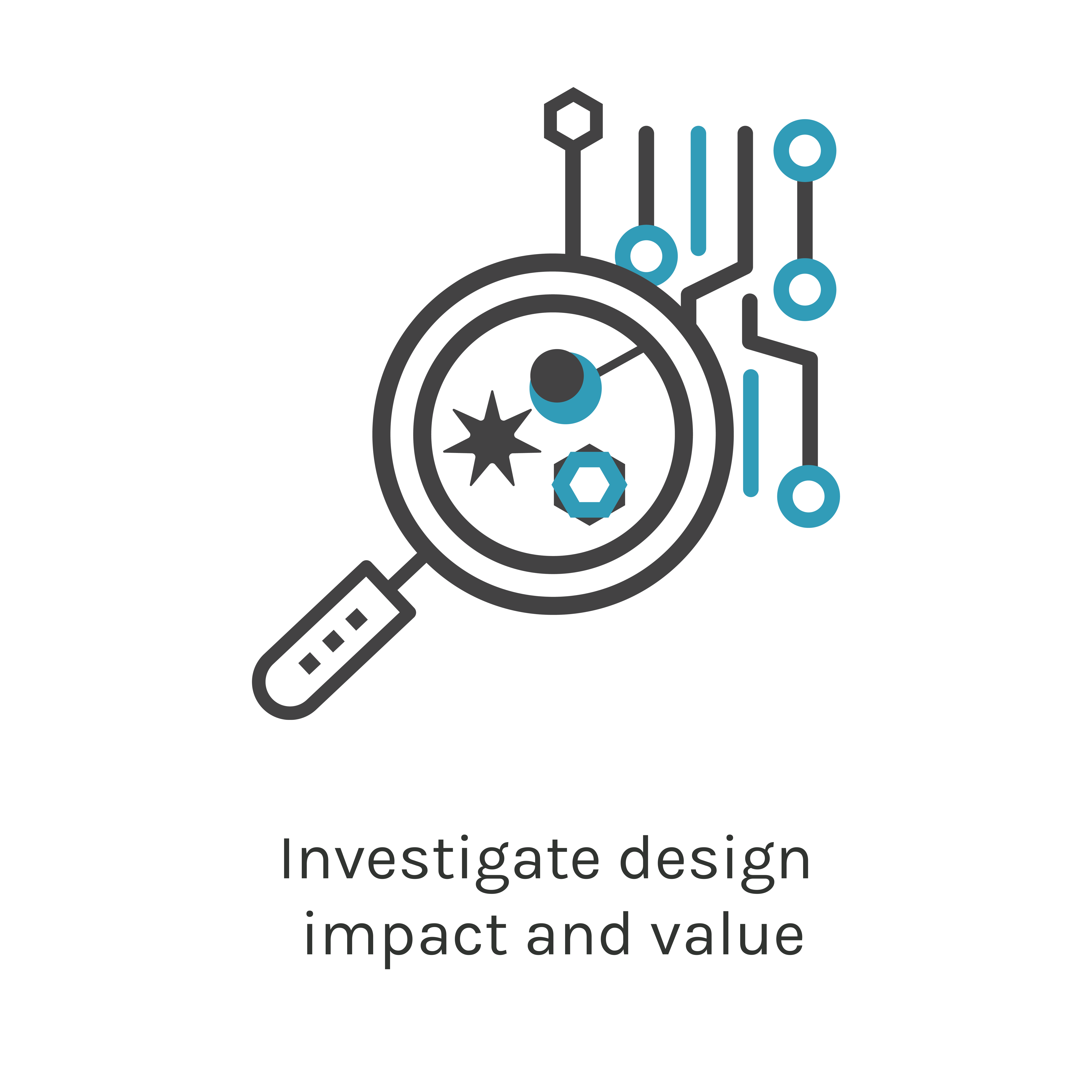 investigate design impact and value research Smithgroup