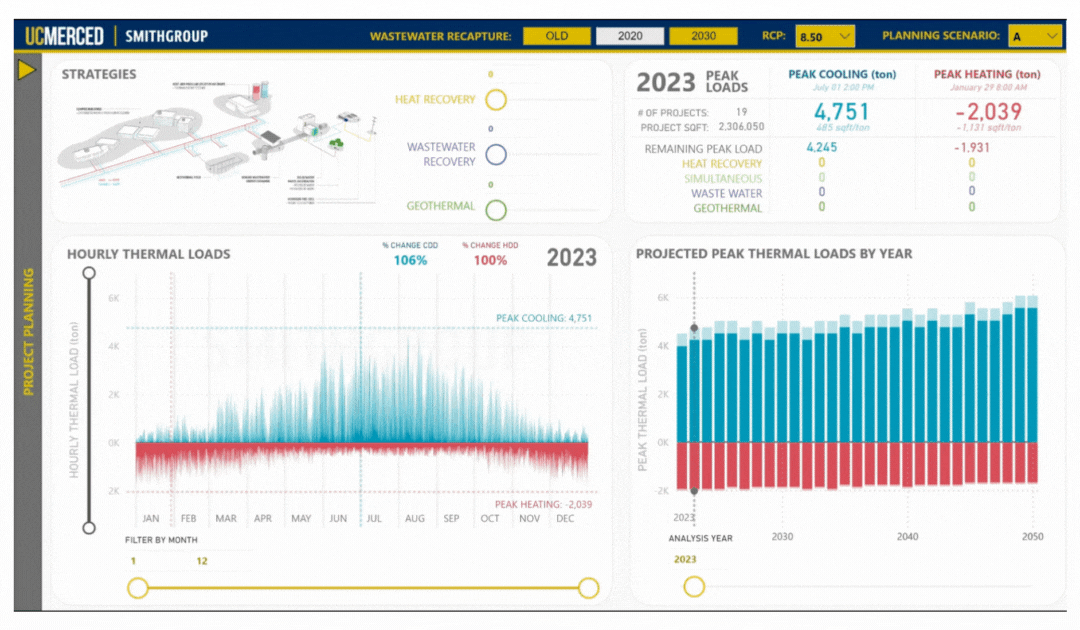 GIF demonstrating the interactive planning dashboard for UC Merced's campus infrastructure plan