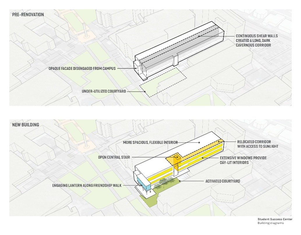 From Relic to Relevant: Reimagining Mid-Century Buildings for Modern Learning