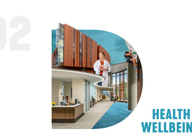 Health and Wellbeing Collections