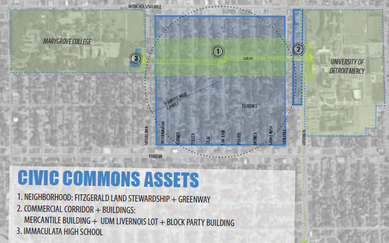 Detroit Industrial Economy SmithGroup