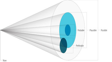 Putting Innovations in Practice into Hyperdrive