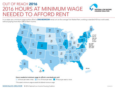 The Big Misunderstanding About Micro Units