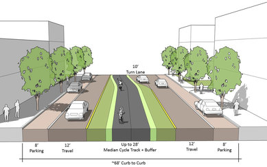 Eastside Greenway