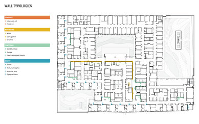 Example of Wall Typology Diagram Used In IPD process