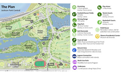 Chicago South Lakefront Plan Park District Lake Michigan Aerial Parks and Open Spaces Landscape Architecture SmithGroup