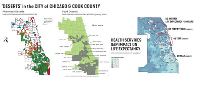 Population Health Management and Health Equity Strategic Master Planning SmithGroup Health Strategy