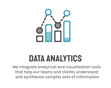 Data Analytics for TIP
