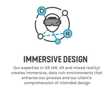 Immersive Design Icon TIP Research 