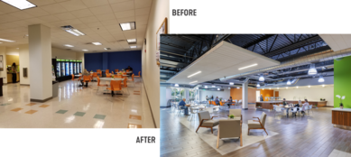 GoDaddy Gilbert Breakroom Interior Design SmithGroup Phoenix