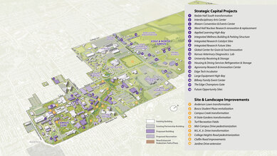 Kansas State University Campus Master Plan