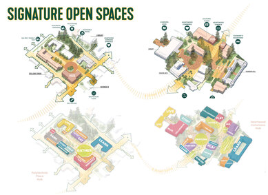Cal Poly Humboldt Physical Campus Plan 