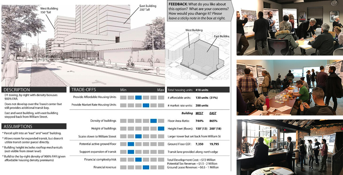 Creating an Affordable Future for Housing in the Urban Century | SmithGroup