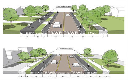 Eastside Greenway