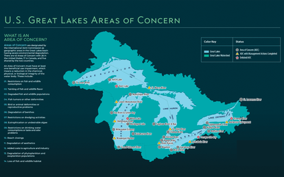 U.S. Great Lakes Areas of Concern