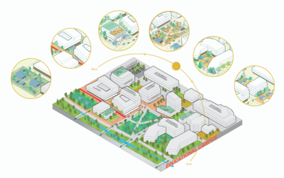 Campus - Reimagining The Public Realm | SmithGroup