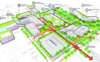 California State University Chico Master Plan SmithGroup Ann Arbor