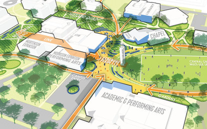 Augustana University Campus Plan Rendering Sioux Falls South Dakota SmithGroup Campus Planning HIgher Education