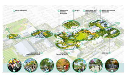 Augustana University Campus Plan Rendering Sioux Falls South Dakota SmithGroup Campus Planning HIgher Education