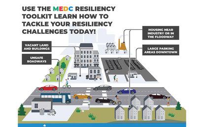 MEDC Graphic Urban Planning 