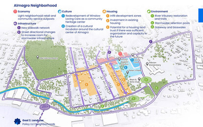 Danville Citywide Comprehensive Plan | SmithGroup