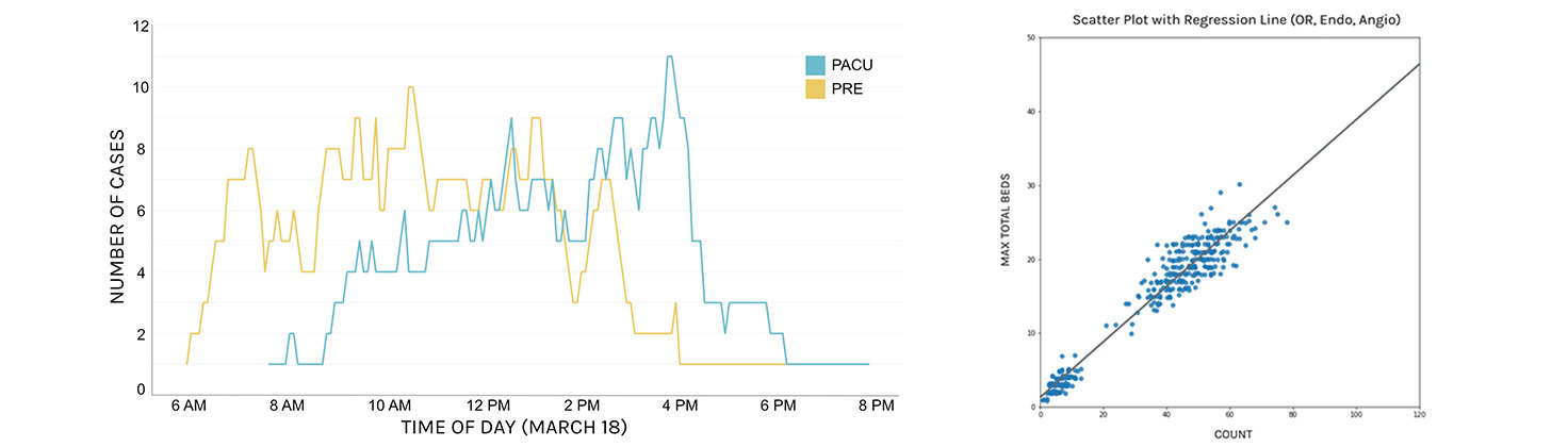 Beyond Imagery: The Application of AI to Architectural Design | SmithGroup